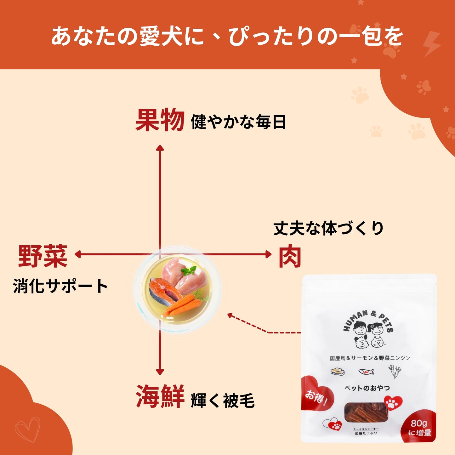 ミックスジャーキー［チキン・サーモン・にんじん入り］大容量【国産】