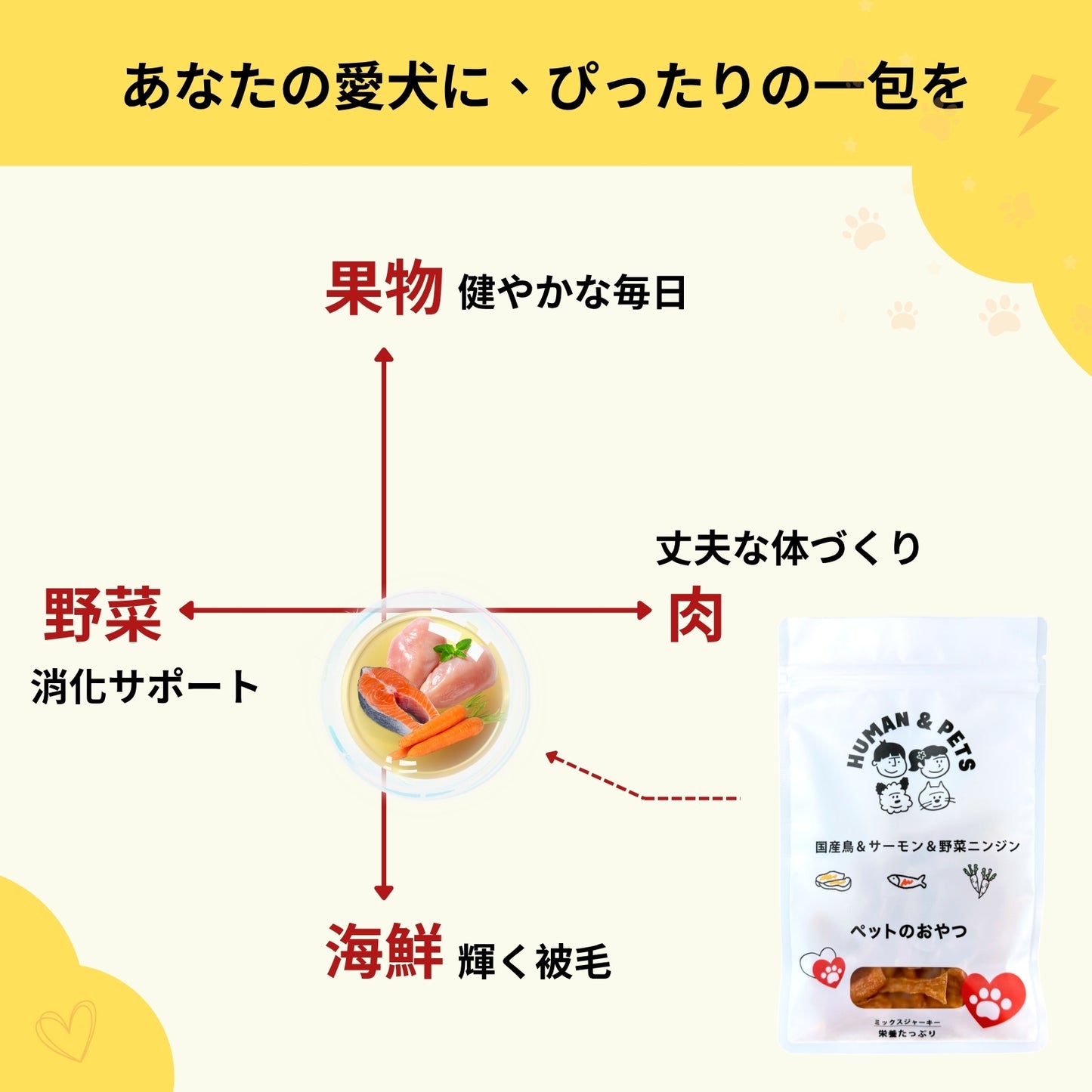 ミックスジャーキー［チキン・サーモン・にんじん入り］3袋入り【国産】