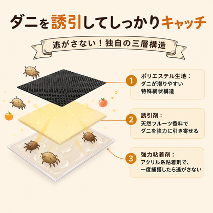 ダニ捕りシート(殺虫成分不使用) 4枚入り